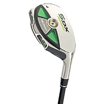 Nickent 5dx Its not quite 460 cc, it adjustable, nice classic look, and strikes a good balance between performance and forgiveness
